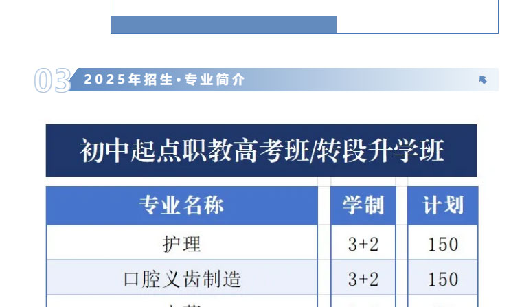 甘肃国方高级技工学校2025年招生简章(图7)