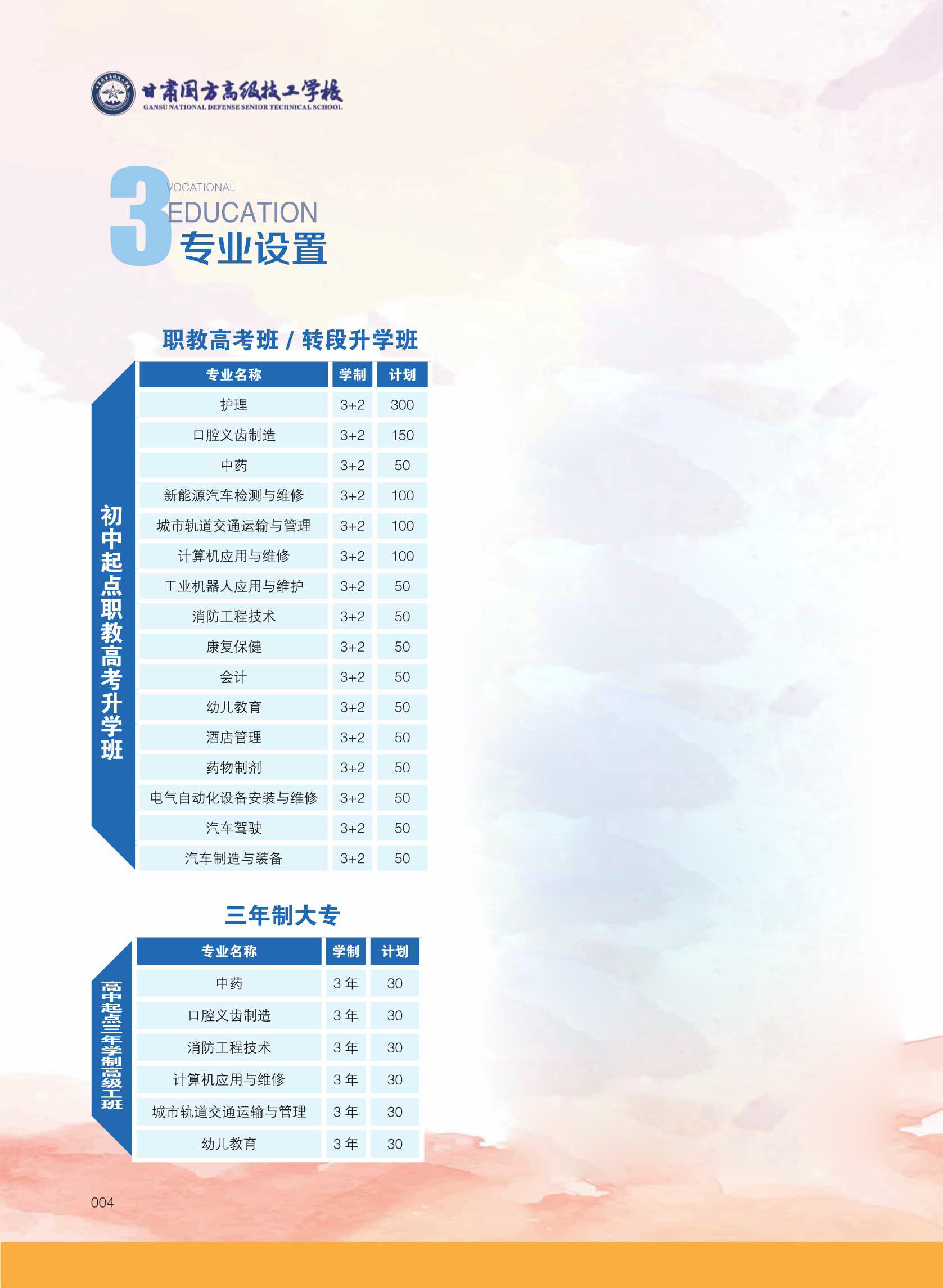  甘肃国方高级技工学校2025年招生简章详解(图4)